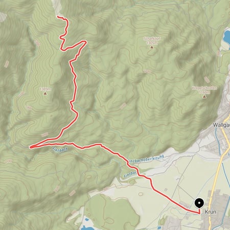 Abwechslungsreiche Mountainbike-Tour von Krün zur Wallgauer Alm mit traumhaftem Blick ins Karwendel und auf den Walchensee